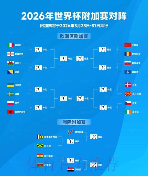 2026世界杯比分最新最新网址 2026世界杯比分最新最新网址